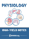 Cover of 'Physiology High-Yield Notes' book by Osmosis.org with illustrations of human organs.