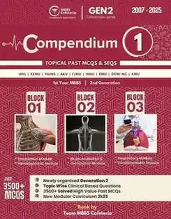 Compendium 1 Topical Past MCQs & SEQs 1st Year MBBS 2nd Generation - BOOKS N ARTS 