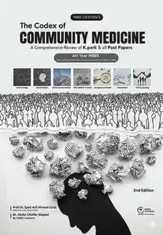 MBBS Cafeterias The Codex of Community Medicine 4th Year MBBS
