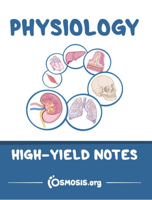 Cover of 'Physiology High-Yield Notes' book by Osmosis.org with illustrations of human organs.