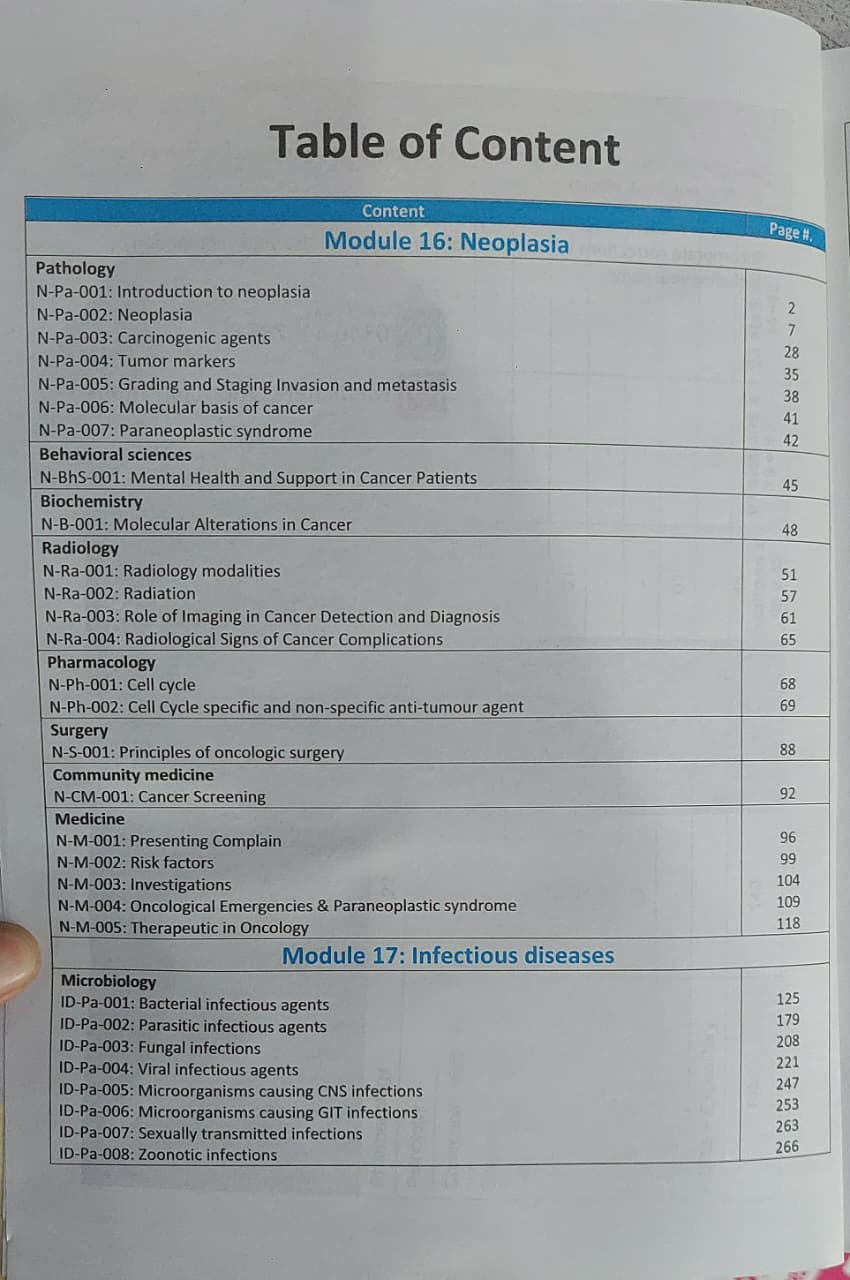 Medicnetic MBBS Modular Series 3rd Year Block 8 (Edition 2026-27) by Dr. Umar RafI