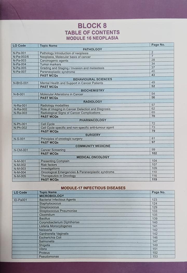 Medico Express Block-8 Book 3rd Year MBBS 3rd Edition 2026