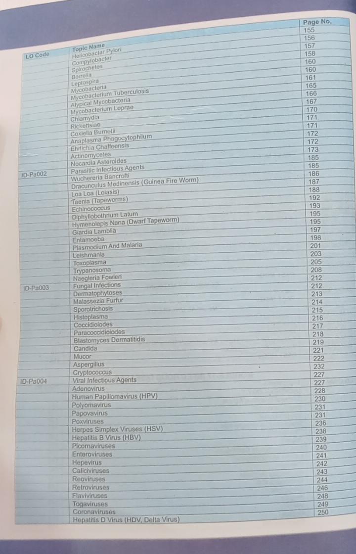 Medico Express Block-8 Book 3rd Year MBBS 3rd Edition 2026