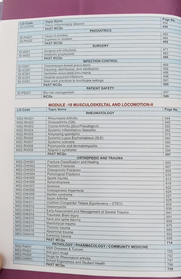 Medico Express Block-8 Book 3rd Year MBBS 3rd Edition 2026