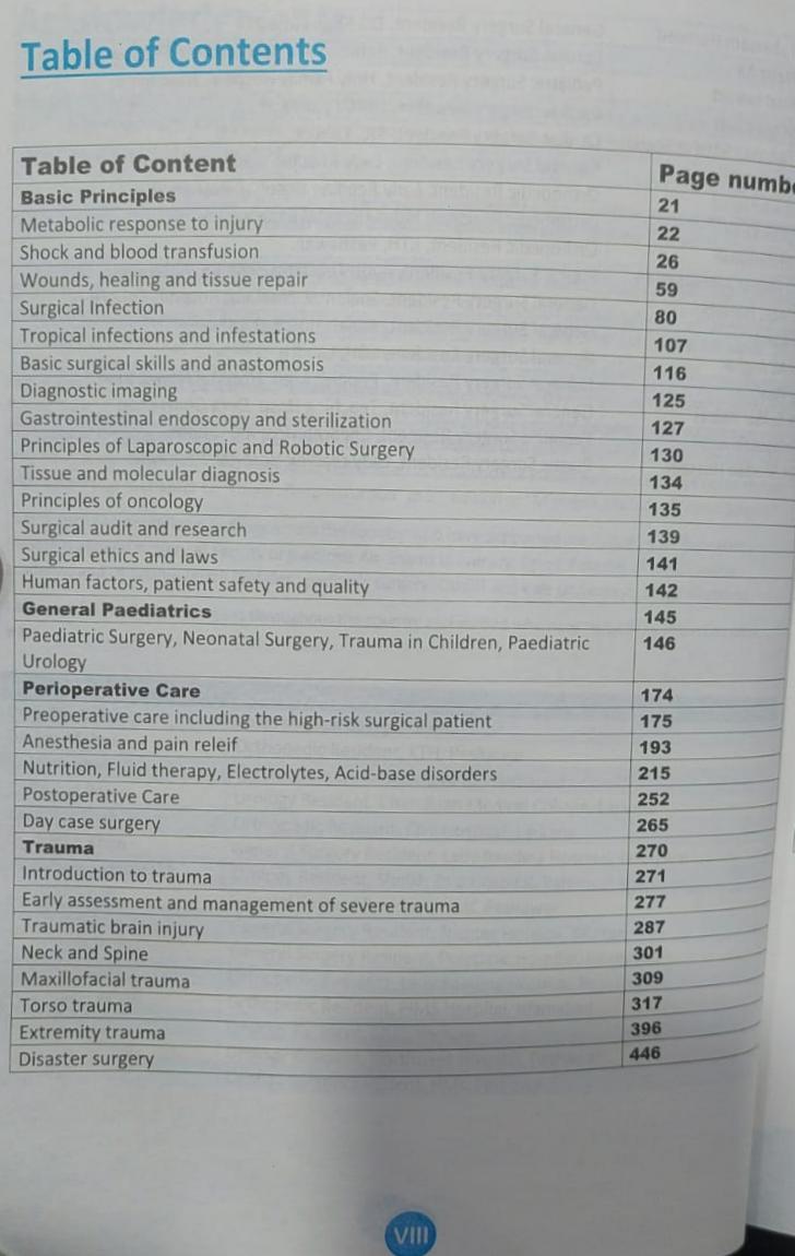 IMM Q-Bank Surgery (6th Edition) | By Dr. Shahan Saleem |