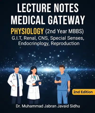 Lecture Notes Medical Gateway Physiology 2nd Year MBBS 2nd Edition